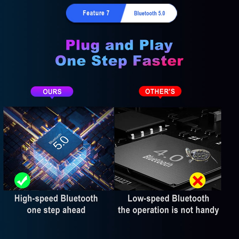 B03B-PUBG モバイル ゲームパッド コントローラー  - Controller Adapter Usb のレビューと価格