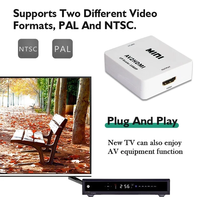 AV RCA to HDMI コンバーター 1080P ミニ - Retro Gaming With Projector のレビューと価格